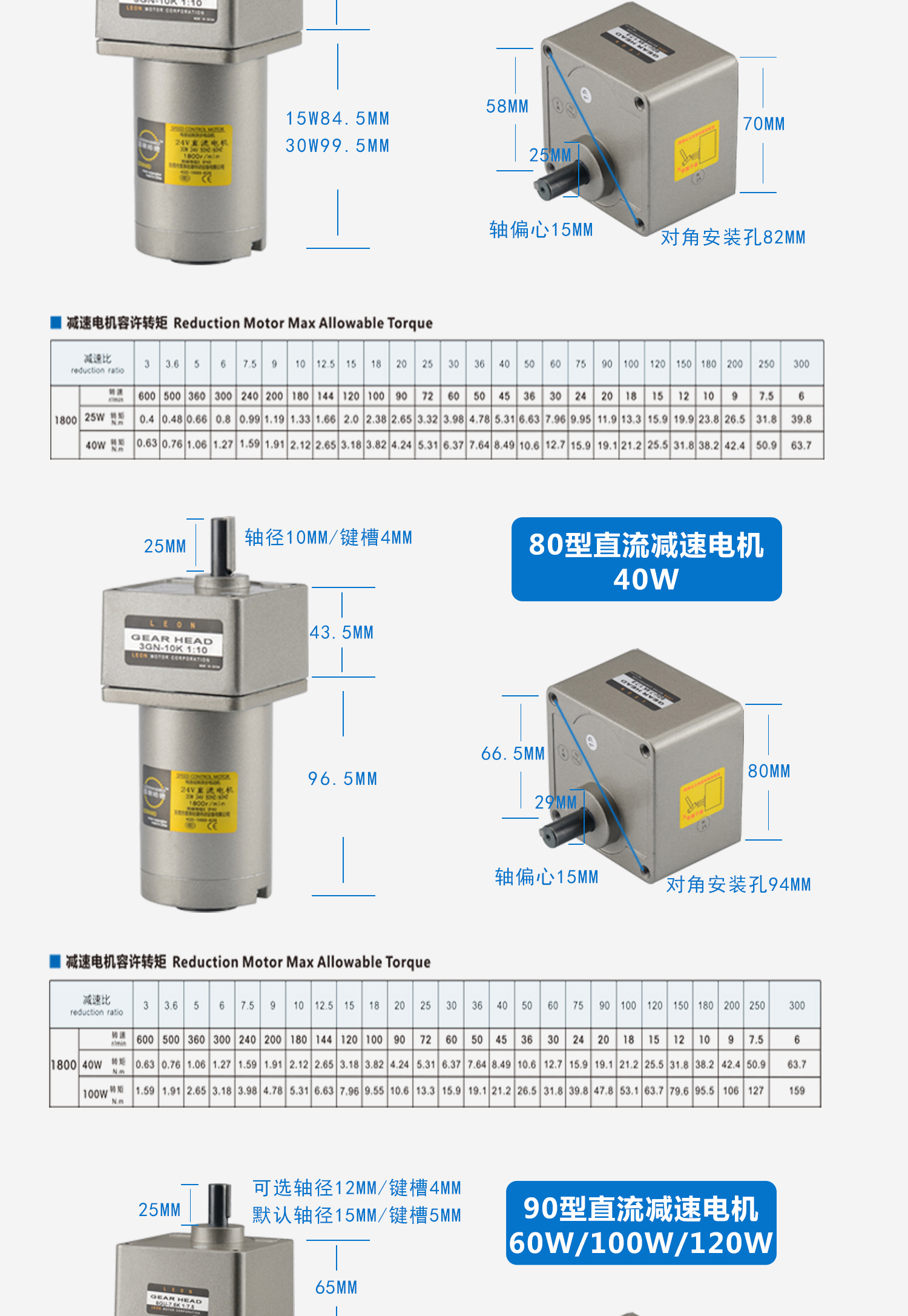 ADDKA直流電機.jpg