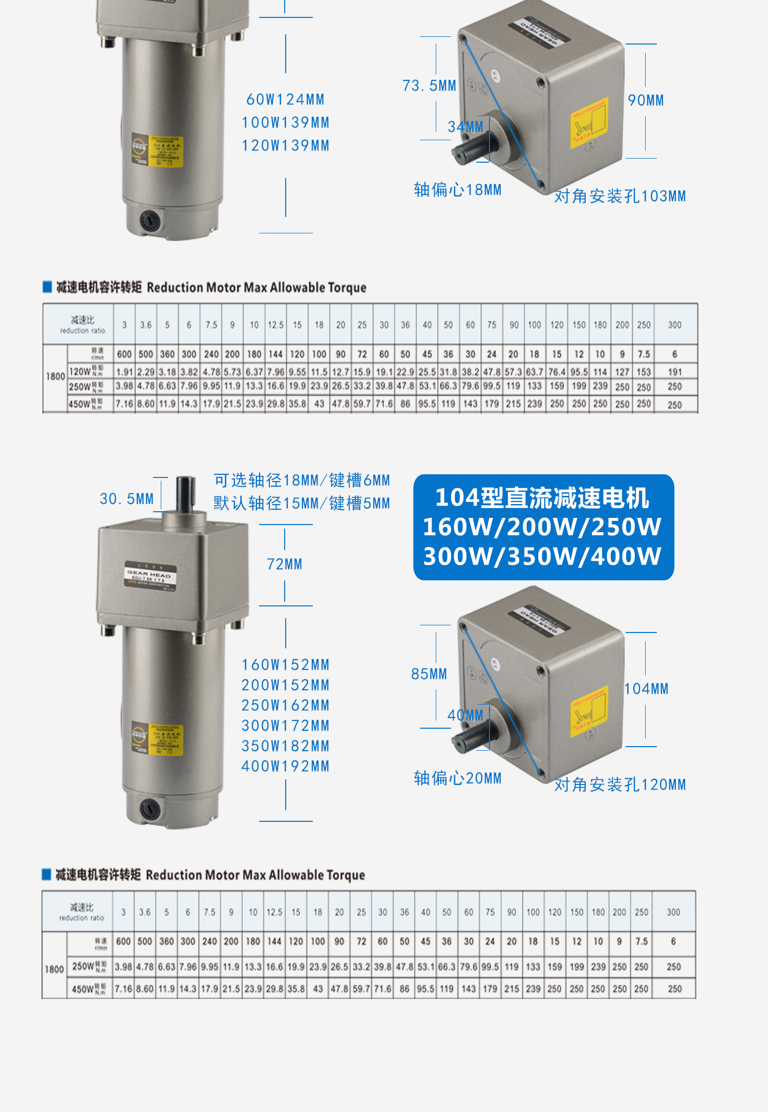 ADDKA直流電機.jpg