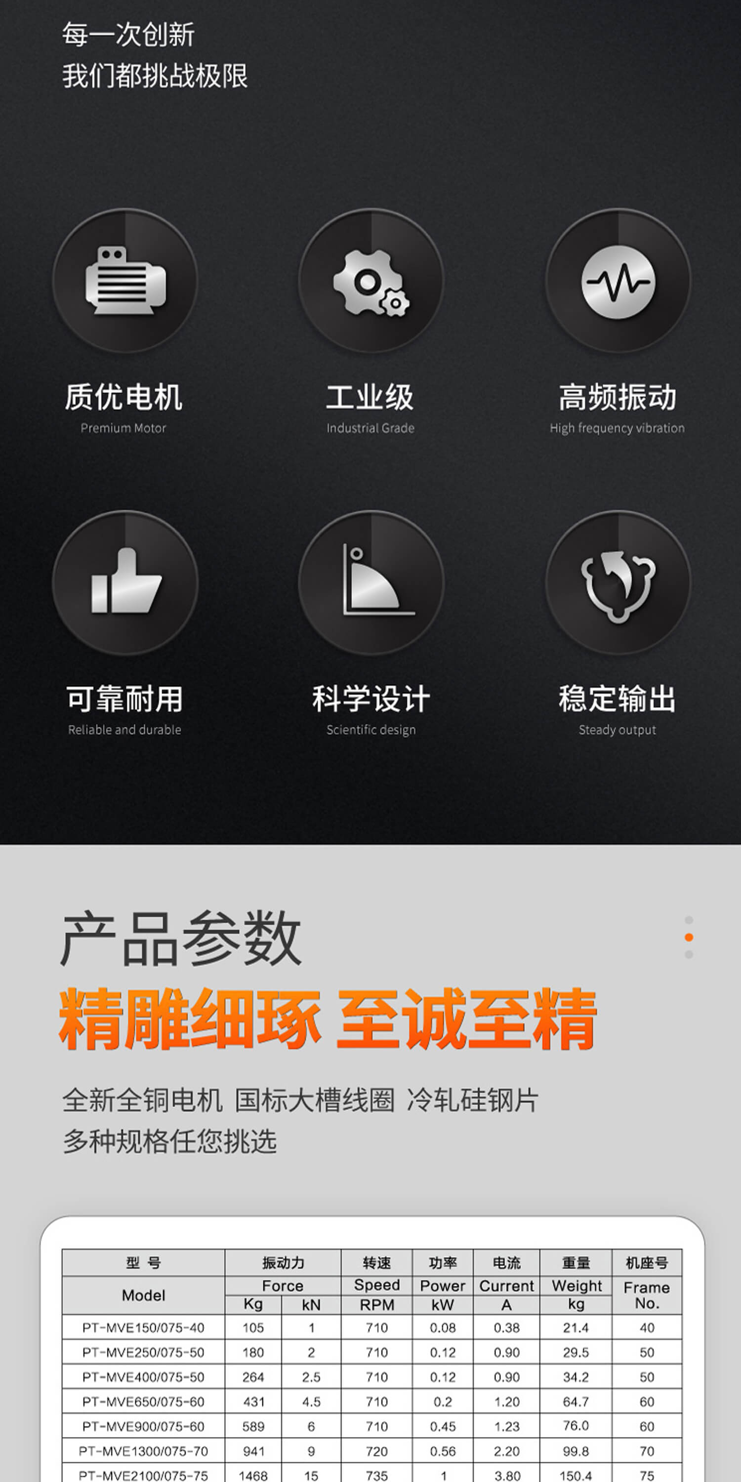 ADDKA振動電機.jpg